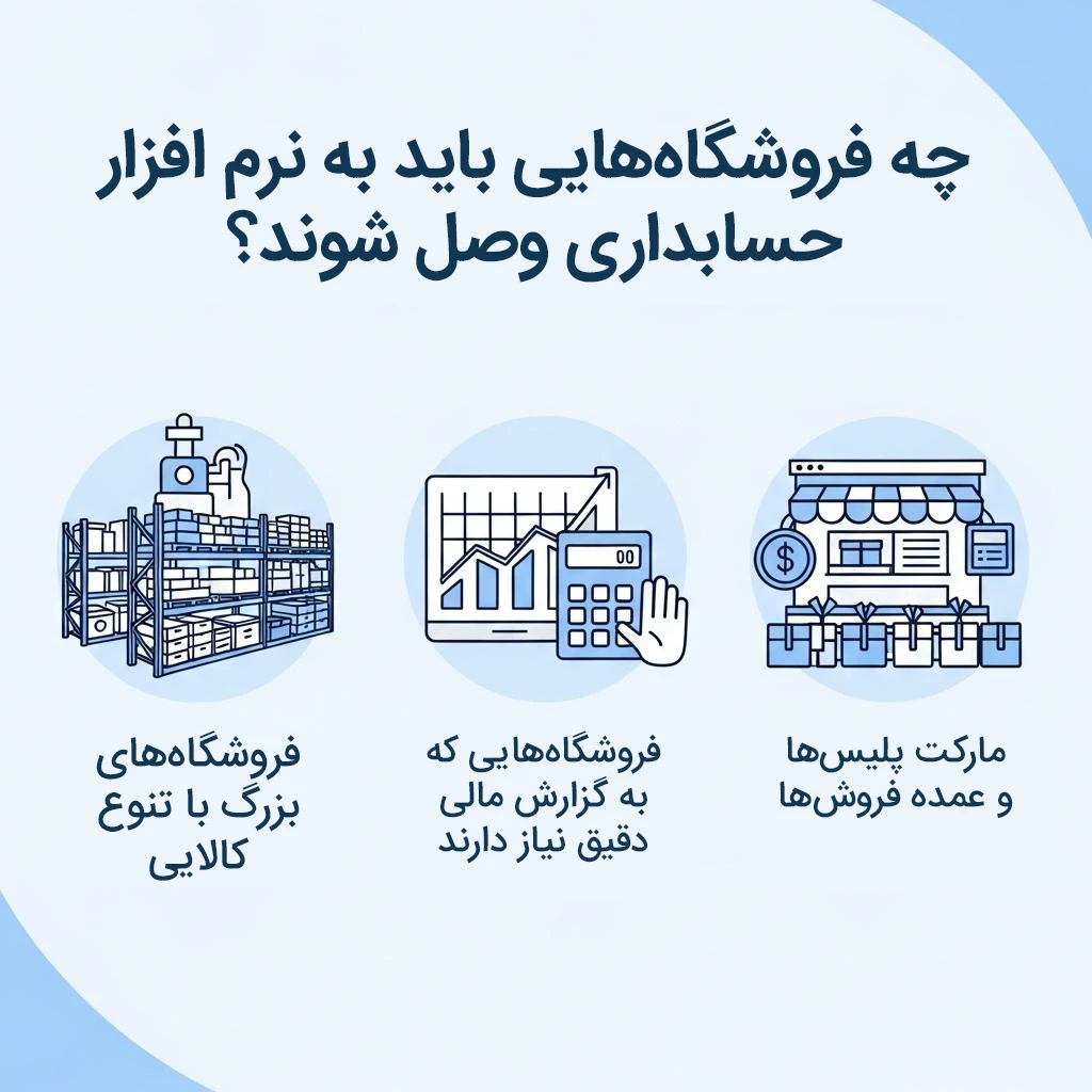 چه فروشگاههایی باید حسابداری وصل شوند؟